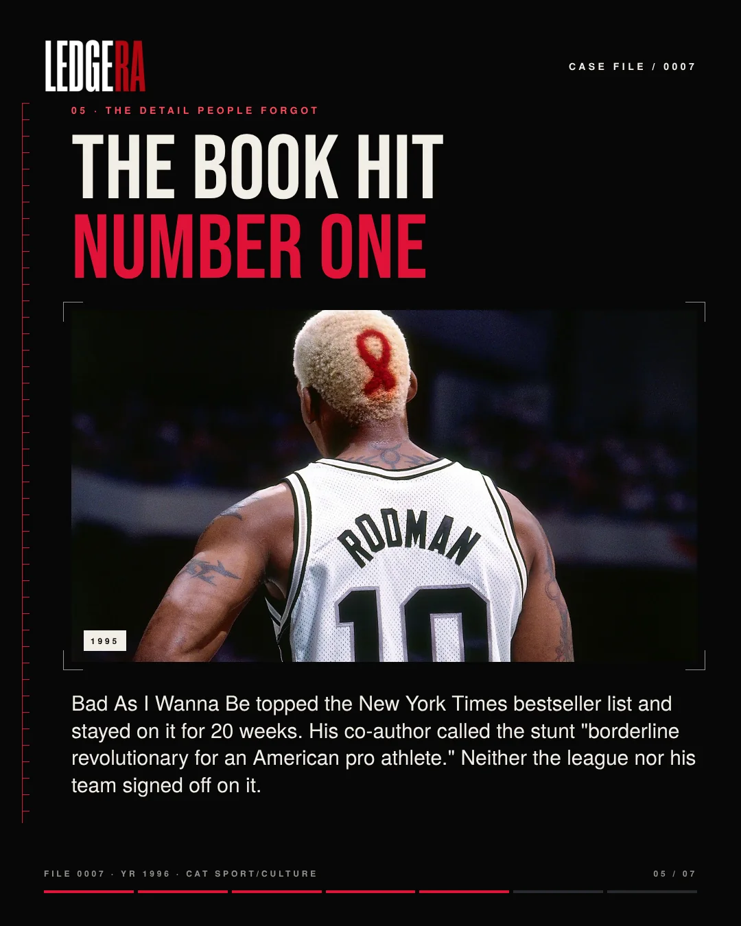 LEDGERA Case File 0007: Dennis Rodman married himself to sell a book, frame 5 of 7