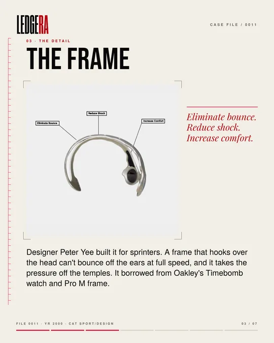 Frame 3